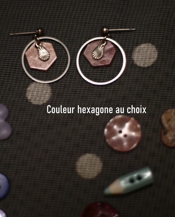 Boucles d'oreilles inox personnalisables - Anneau et hexagone résine